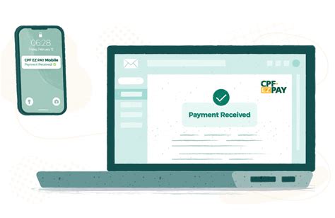 cpf contribution login|CPFB .